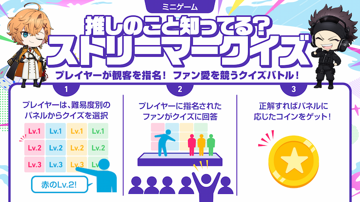 推しのこと知ってる？ストリーマークイズ